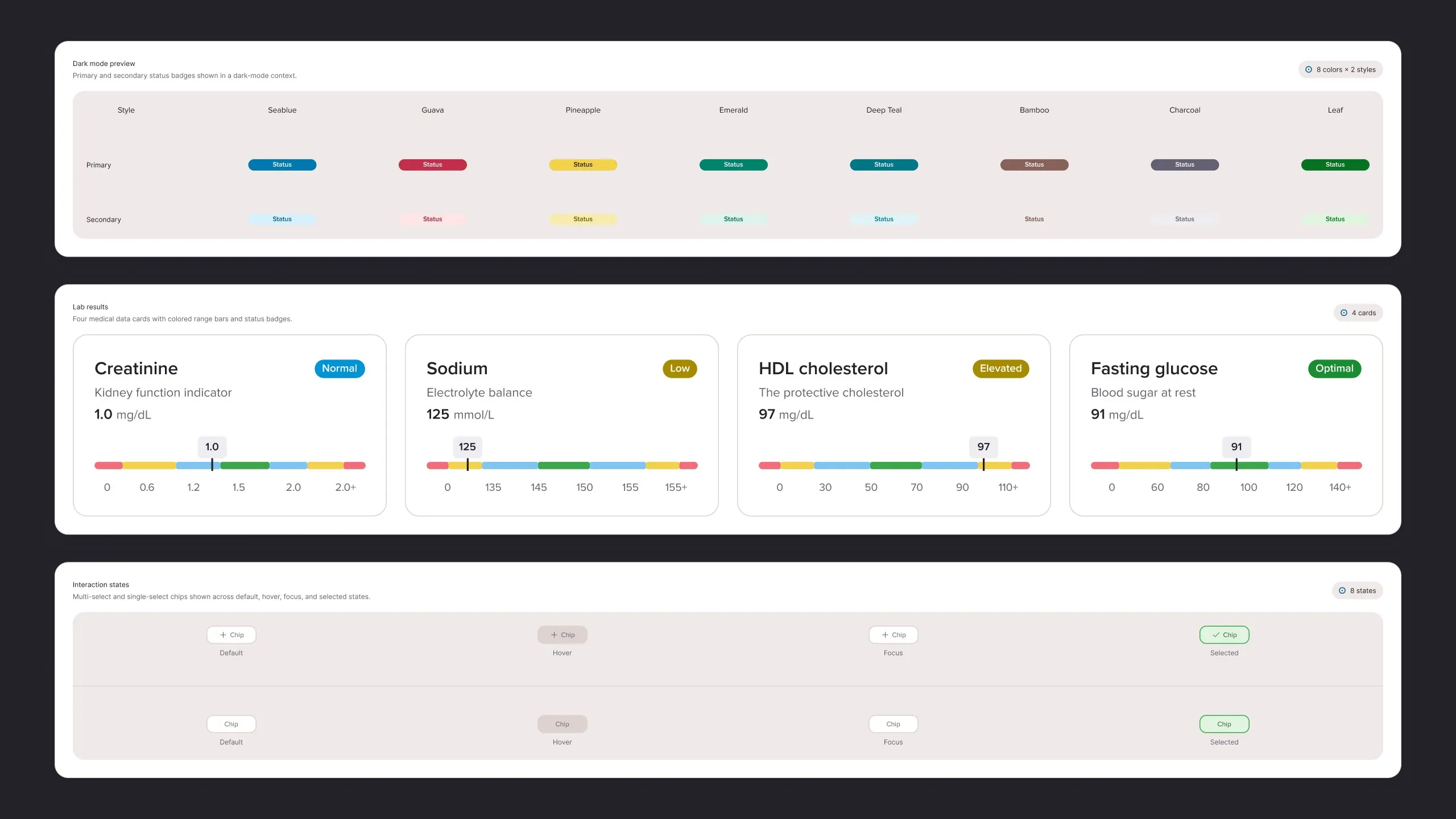 Component reference: status badges in dark mode, lab-result cards with range bars, and chip interaction states