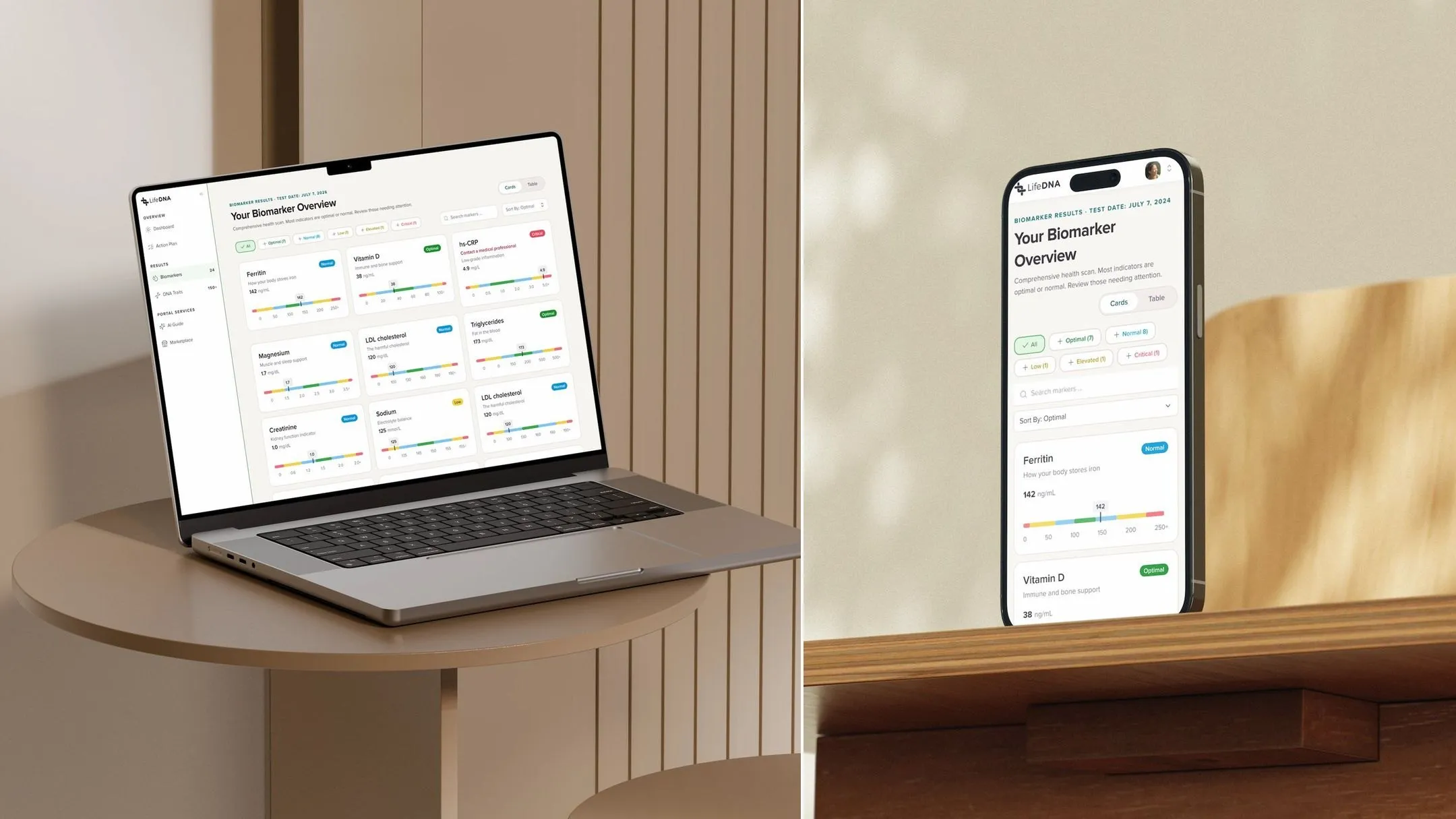 Shipped LifeDNA portal: the biomarker overview on a laptop and a phone