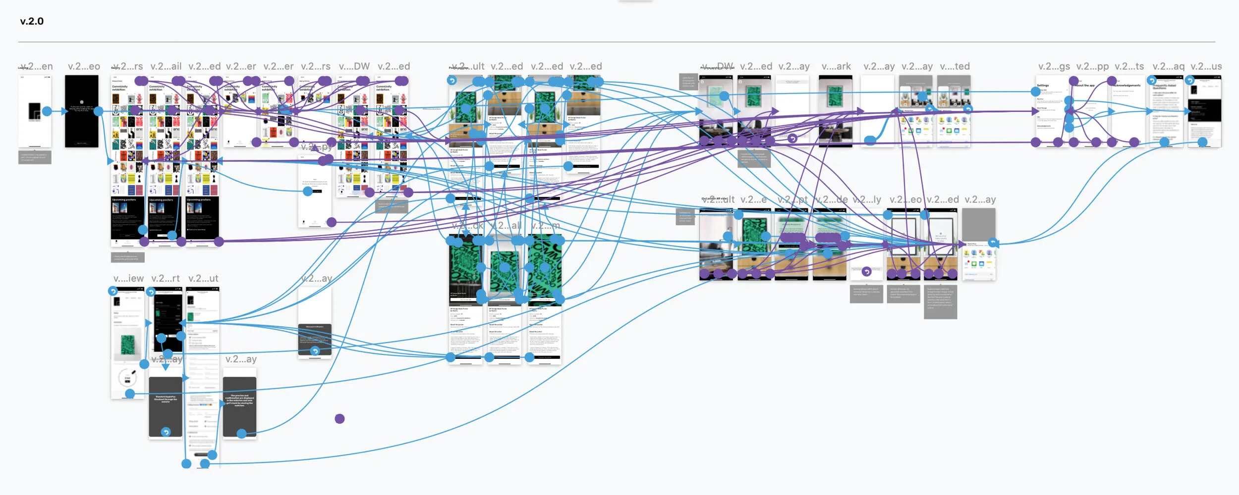 InVision prototype flow map